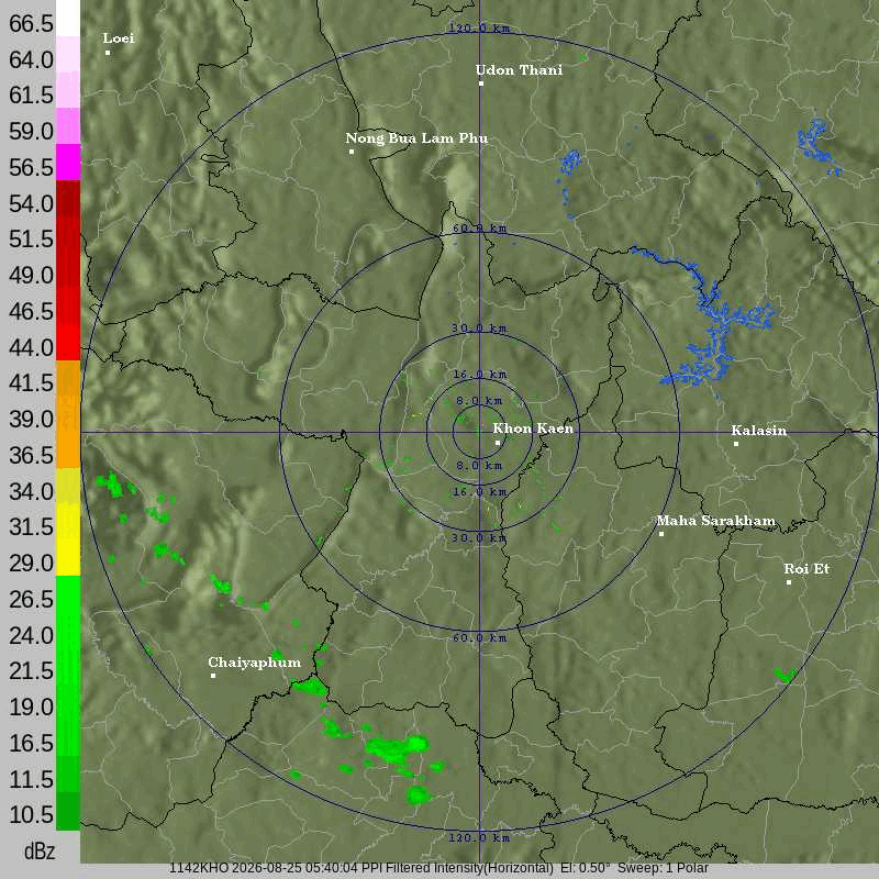 ภาพเรดาร์ฝนขอนแก่นระยะ 120 กิโลเมตรจากกรมอุตุนิยมวิทยา