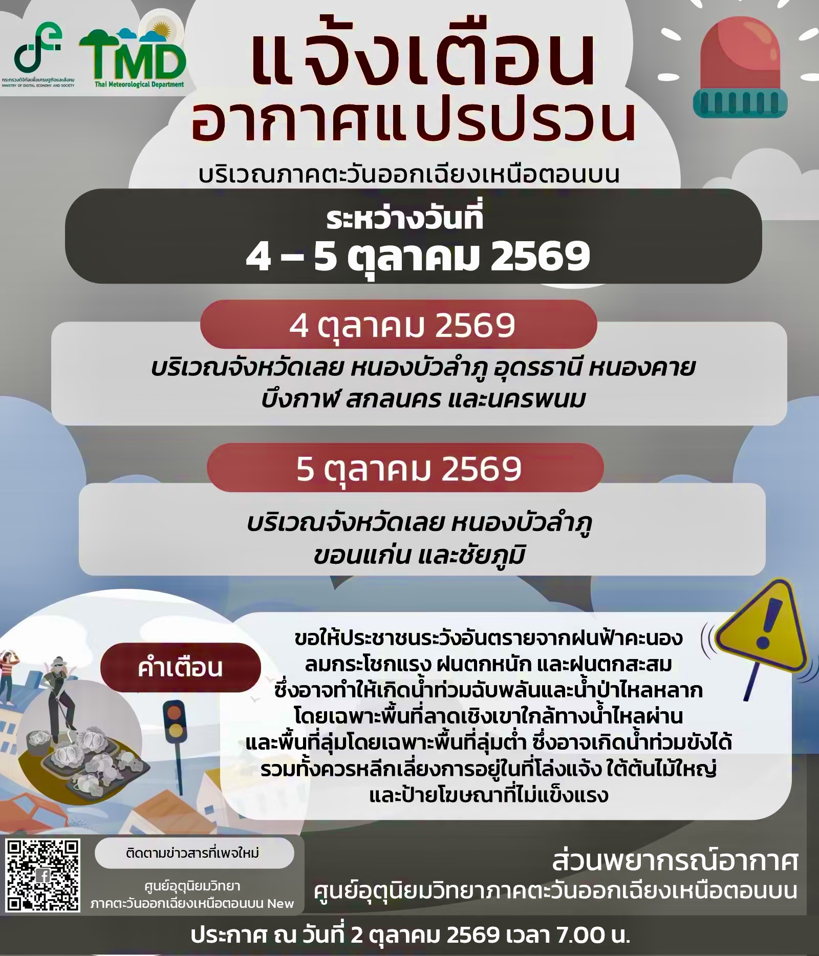 กรมอุตุฯเตือนฝนตกหนัก ขอนแก่น 5 ต.ค. 2569