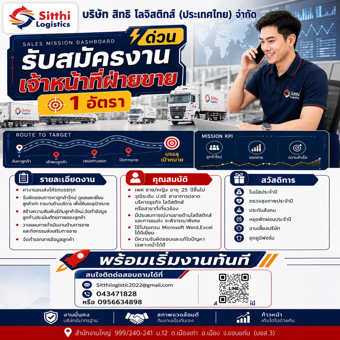 ภาพประกาศรับสมัครงาน เจ้าหน้าที่บัญชี ,เจ้าหน้าที่ฝ่ายขาย ภาพที่ 1