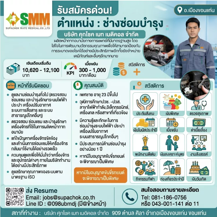 ภาพประกาศรับสมัครงาน บริษัท ศุภโชท เมท เมดิคอล จำกัด 🔥 ด่วน! เปิดรับสมัครงานหลายอัตรา (UPDATE 5/10/2569) ภาพที่ 3