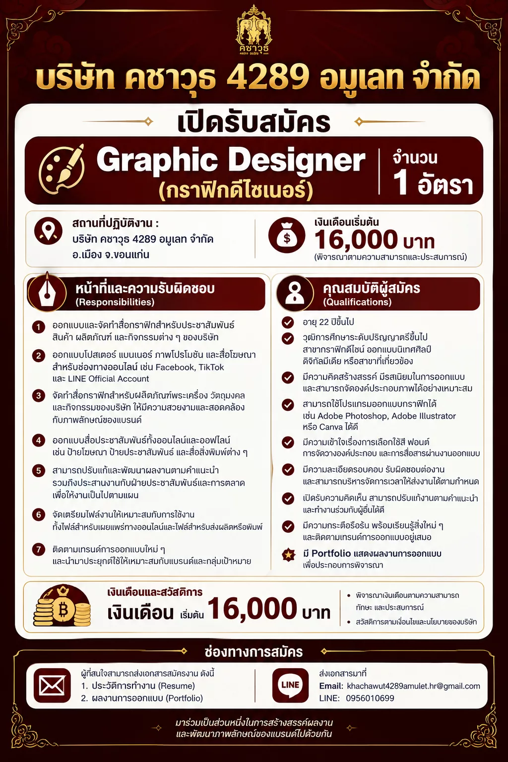 ภาพประกาศรับสมัครงาน Graphic Designer (กราฟิกดีไซเนอร์) ภาพที่ 1