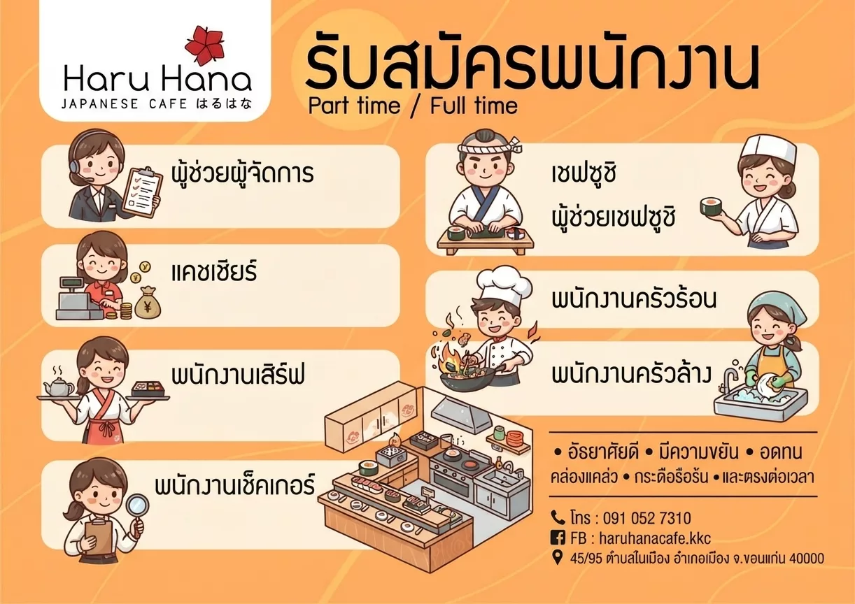 ภาพประกาศรับสมัครงาน แคชเชียร์, เชฟซูชิ, พนักงานครัว, ผู้ช่วยเชฟซูชิ ภาพที่ 1